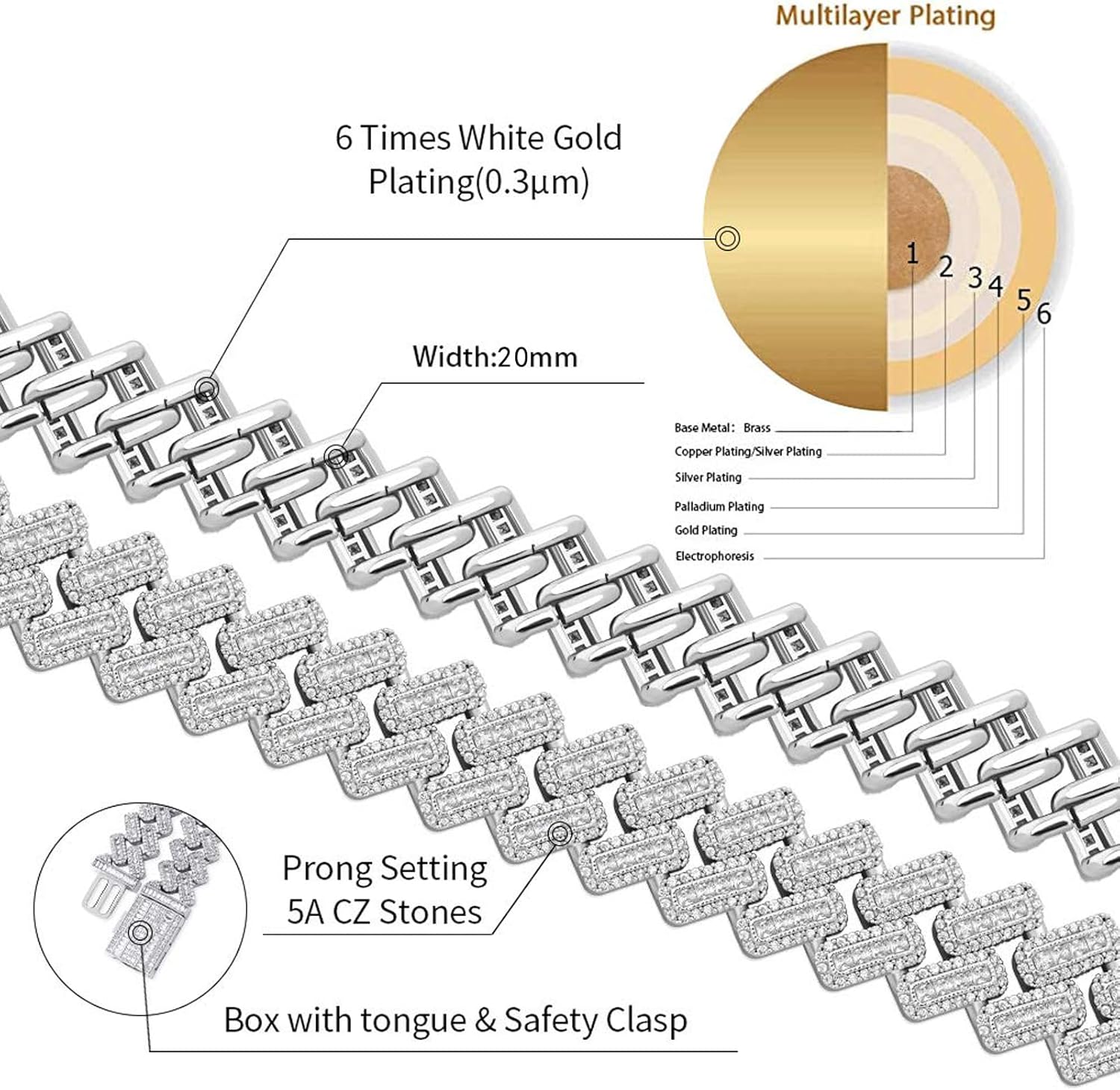 JINAO 20MM 6 Times 14k Gold Plated Cuban Link Bracelet Iced Out Bling Round Carre Baguette Cut CZ with Prong Setting Simulated Diamond Bracelet Hip Hop Jewelry for Men - Image 2
